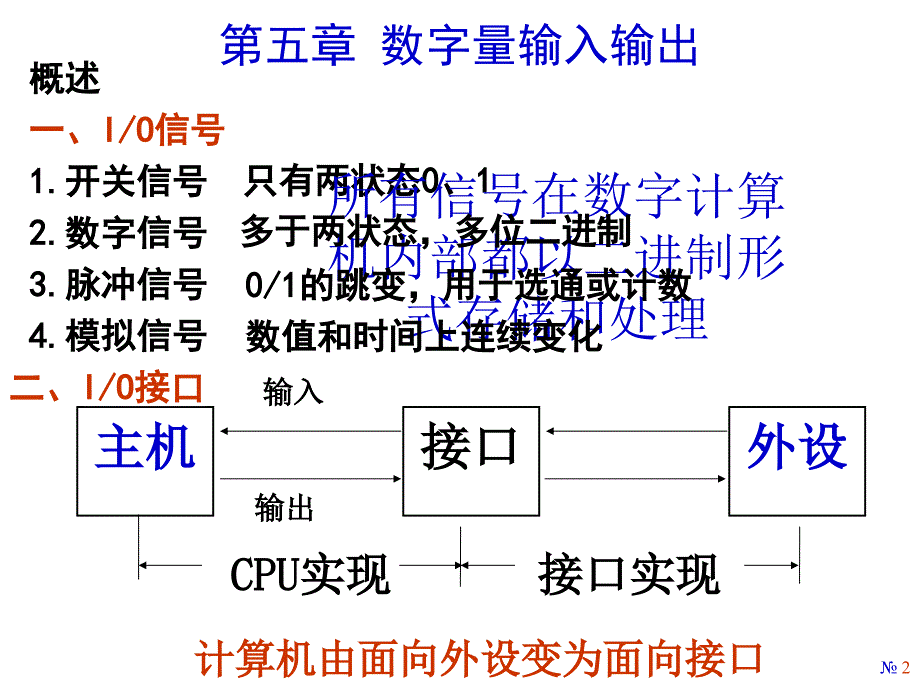 计算机原理：第五章数字量输入输出1of7_第2页