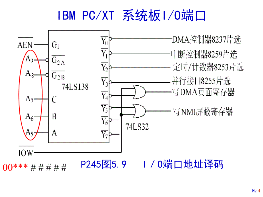 计算机原理：第五章数字量输入输出1of7_第4页