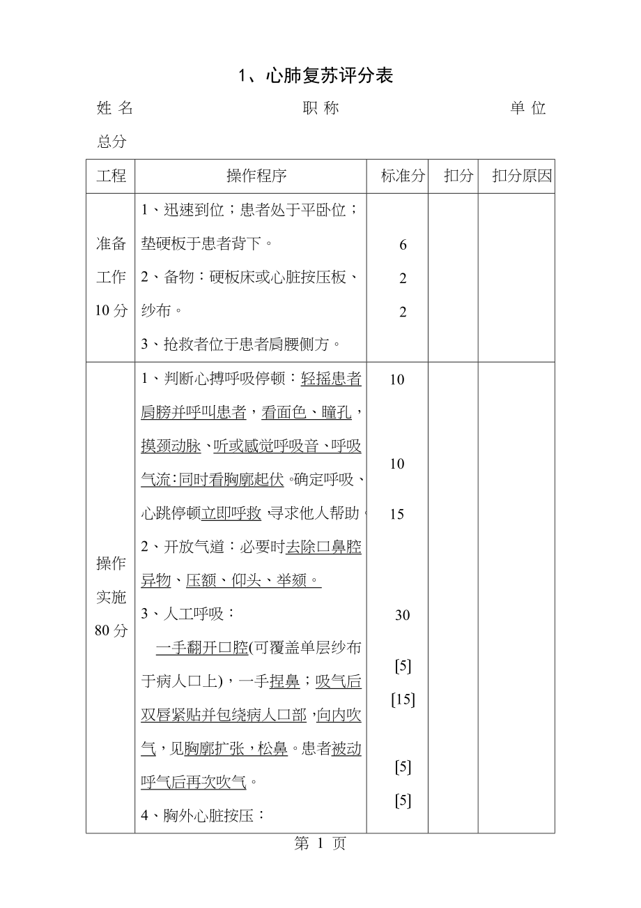 执业医师操作考试评分标准