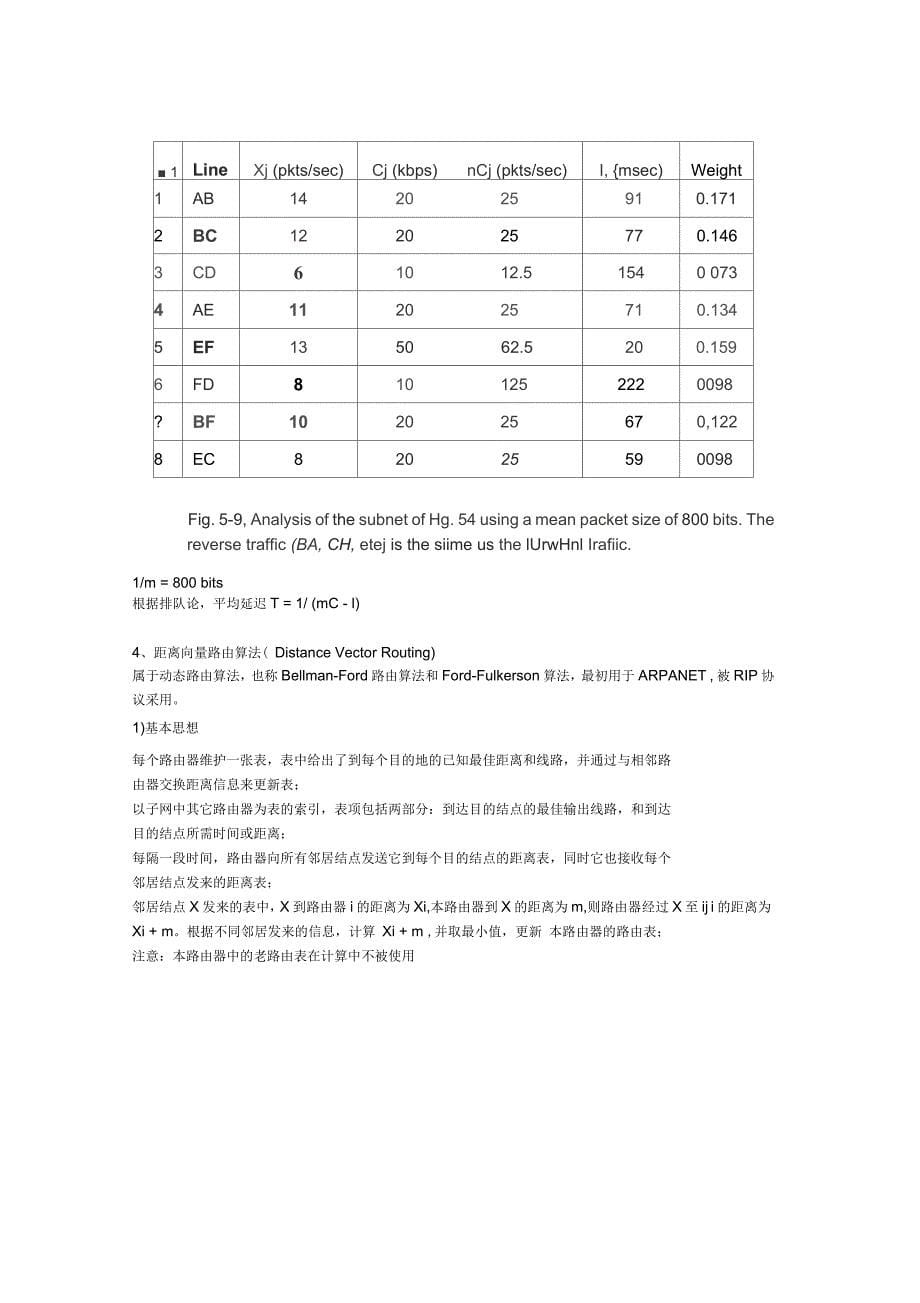 路由算法分类_第5页