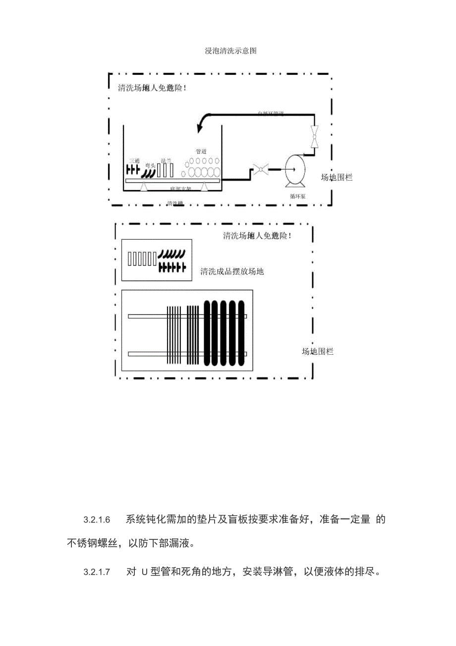 临双氧水系统新开工的酸洗钝化_第5页