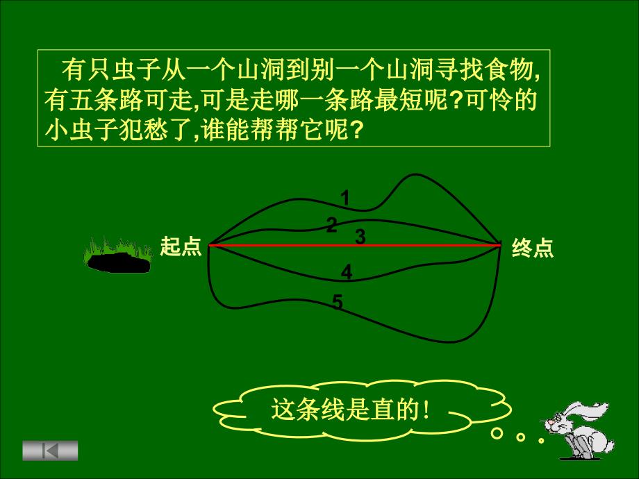 直线、射线和角精品课件[1]_第2页