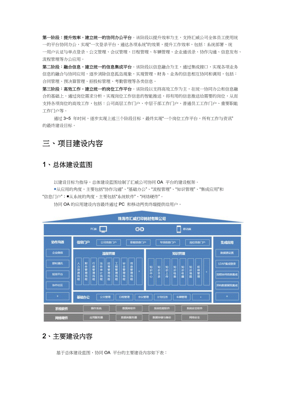 泛微OA项目汇报方案_第2页