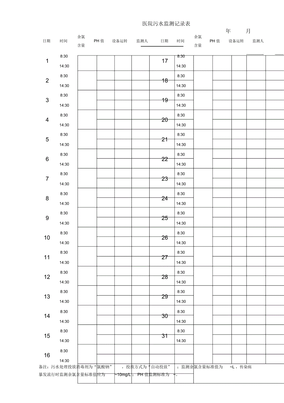 医院污水监测记录表_第2页