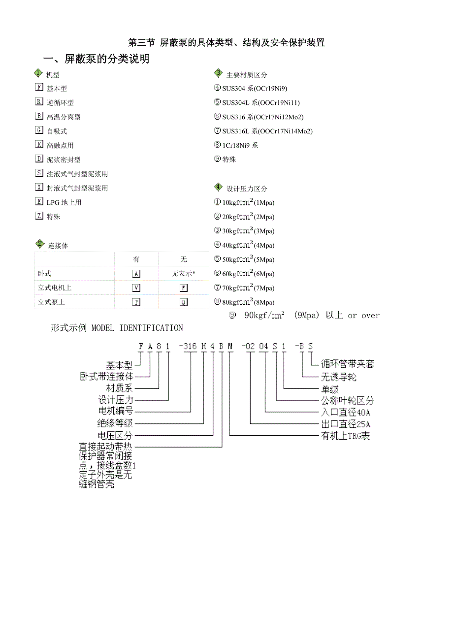 屏蔽泵培训资料_第4页