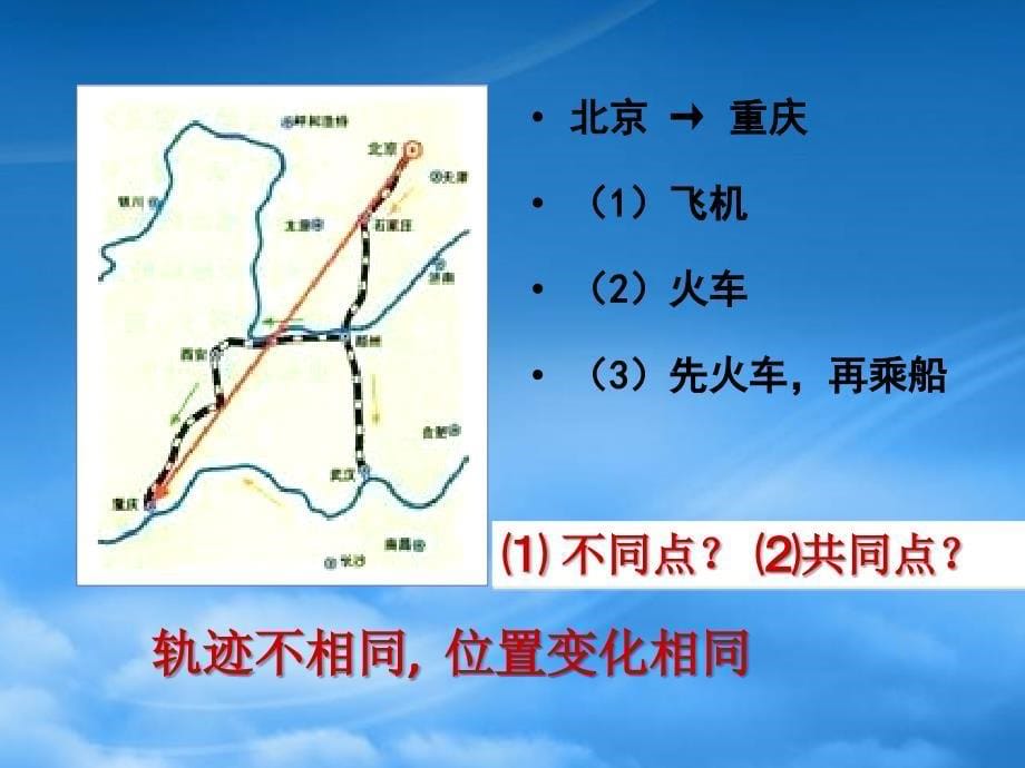 江西省新余九中高一物理1.2时间和位移课件_第5页