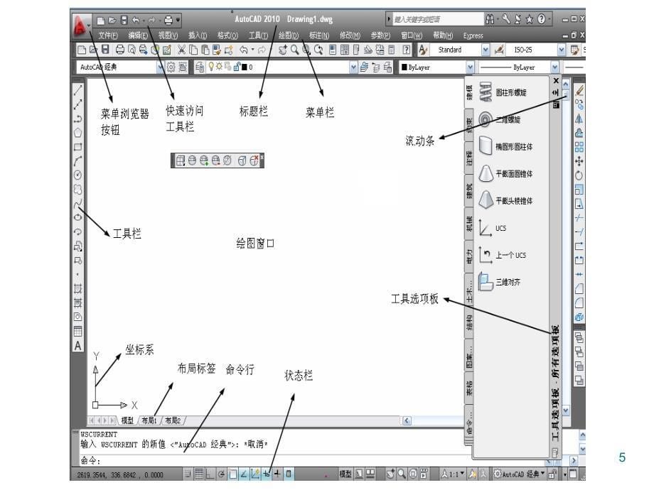 AutoCAD2010详细基础教程PPT演示课件_第5页