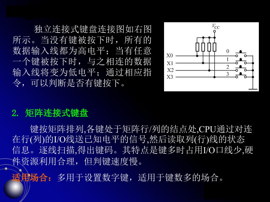 第6章MCS51单片机的交互通道配置与接口_第3页