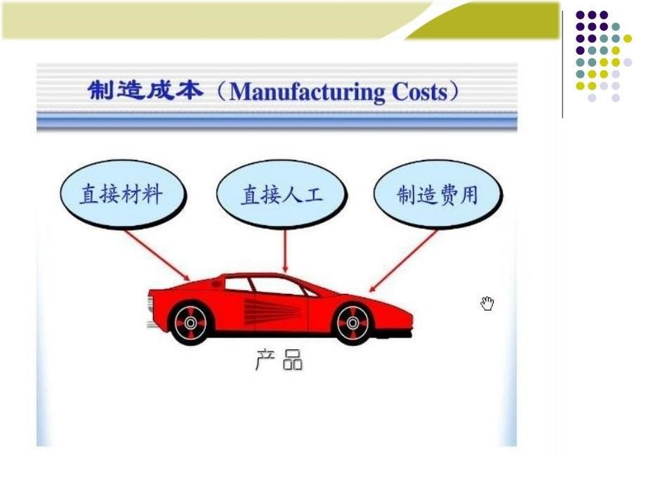 管理会计成本习性_第5页