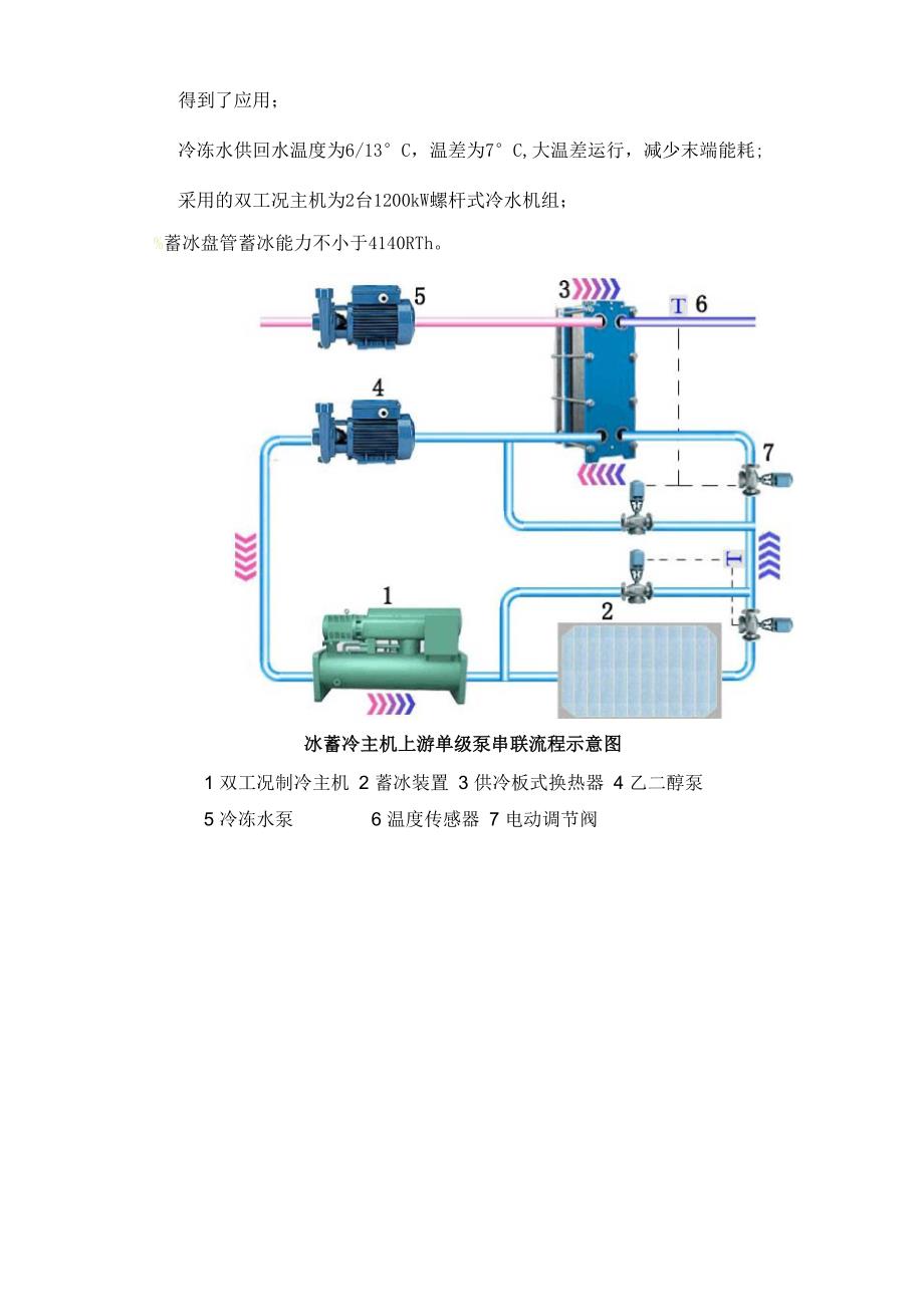 上海保利大剧院冰蓄冷工程综述_第4页