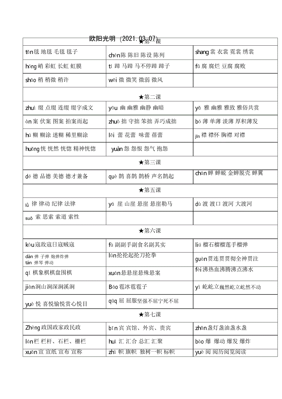 2021年统编版小学六年级语文上册生字表拼音及组词_第1页