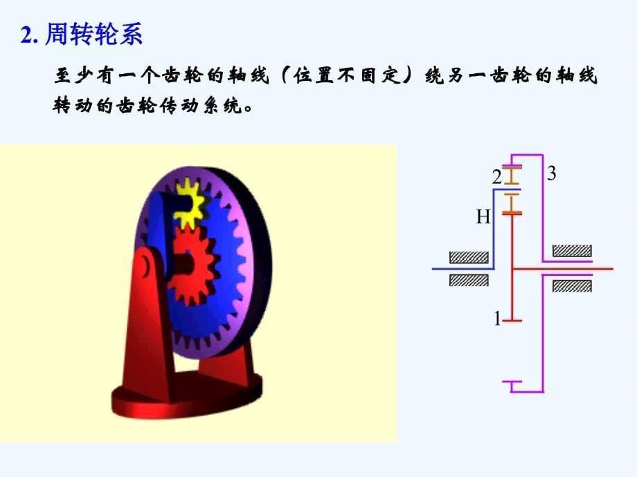 机械基础齿轮系及其设计课件_第5页