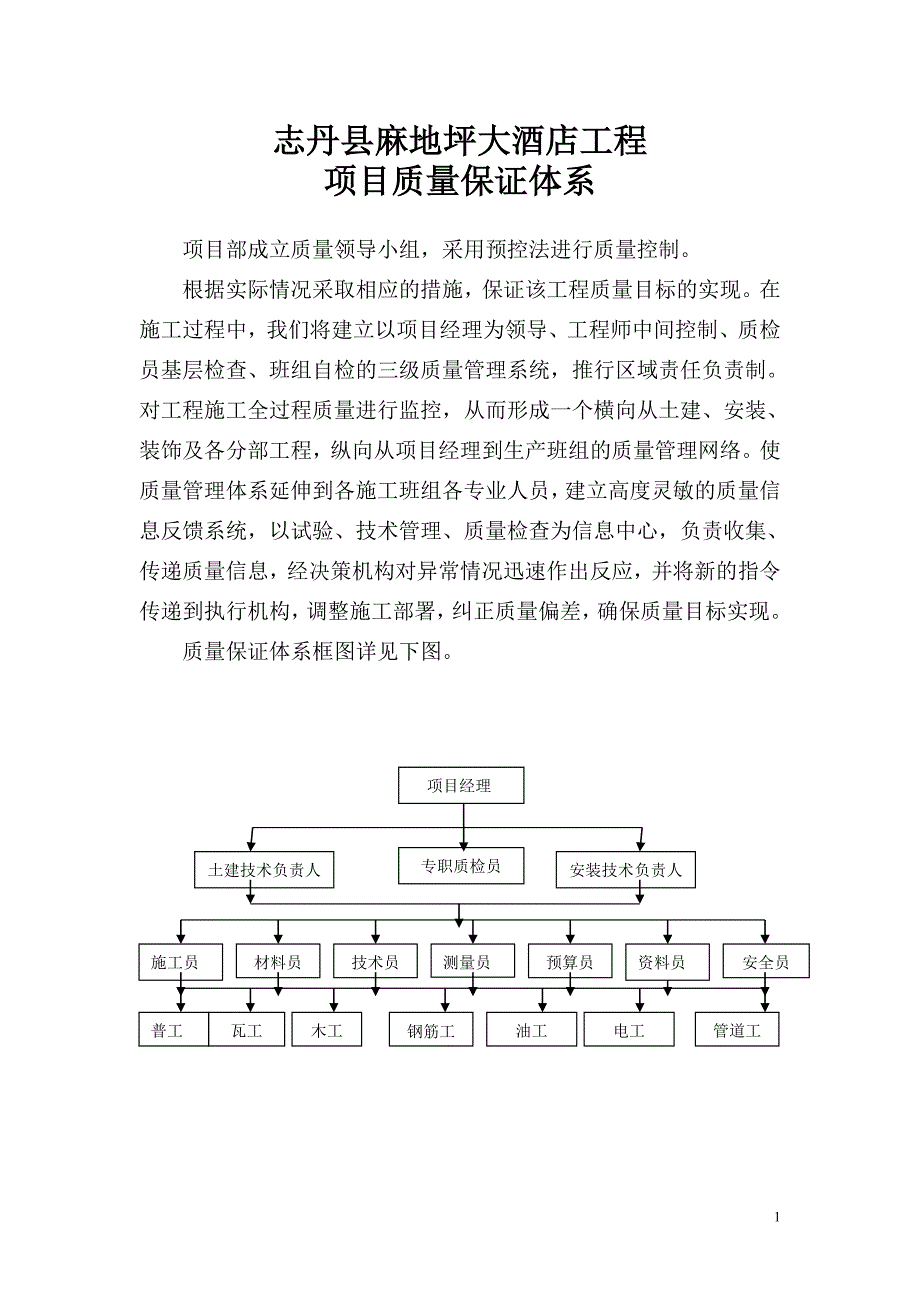 质量技术安全保证体系.doc_第1页