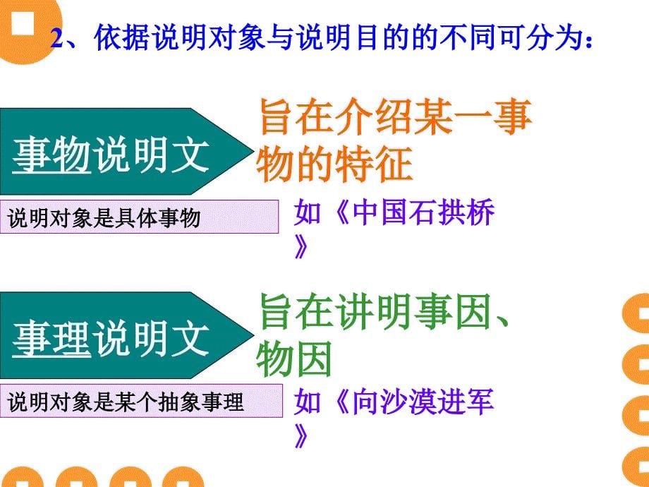 2018中考说明文复习_第5页