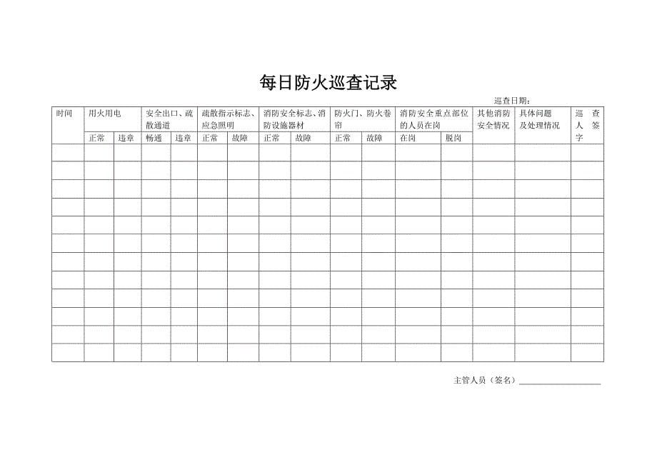 每日防火巡查记录本(一至两个月一本)_第5页