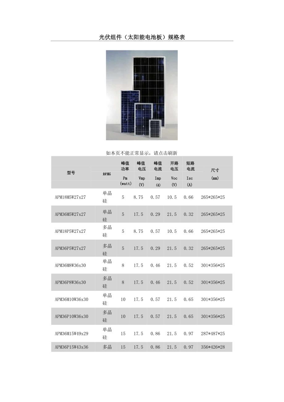 光伏组件规格表_第1页