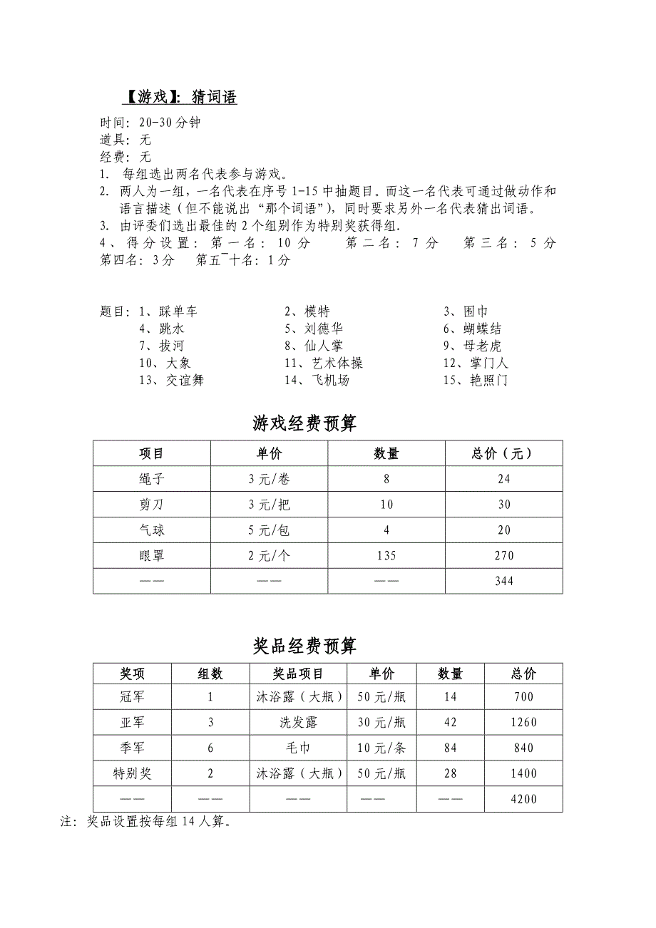 2010年XX大学辅导员培训游戏方案_第3页