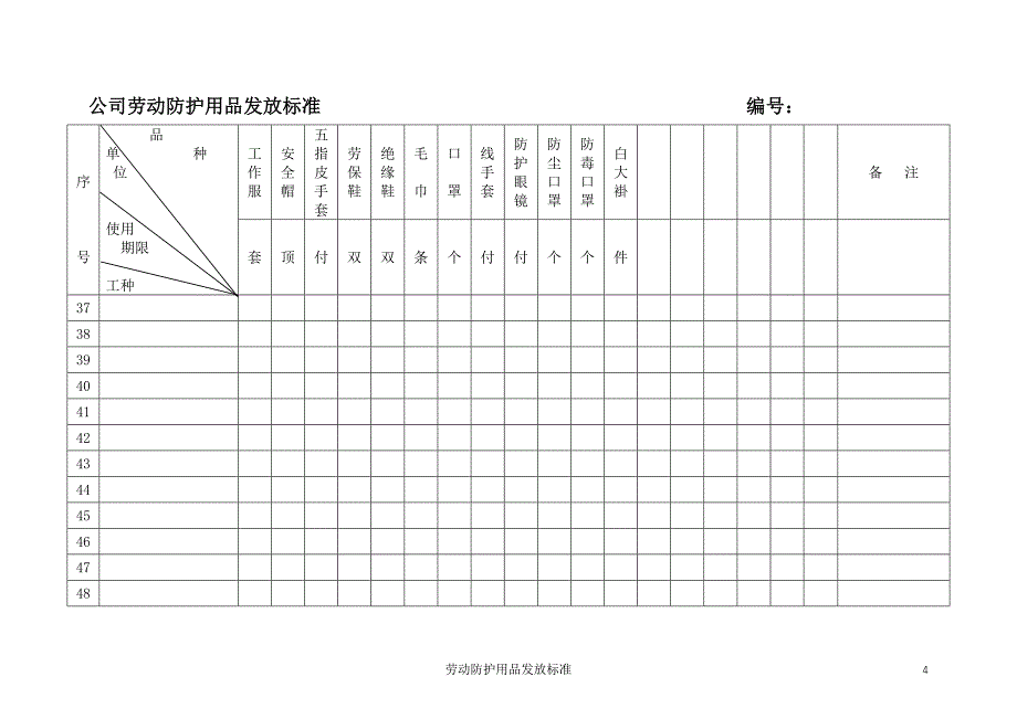 劳动防护用品发放标准表_第4页