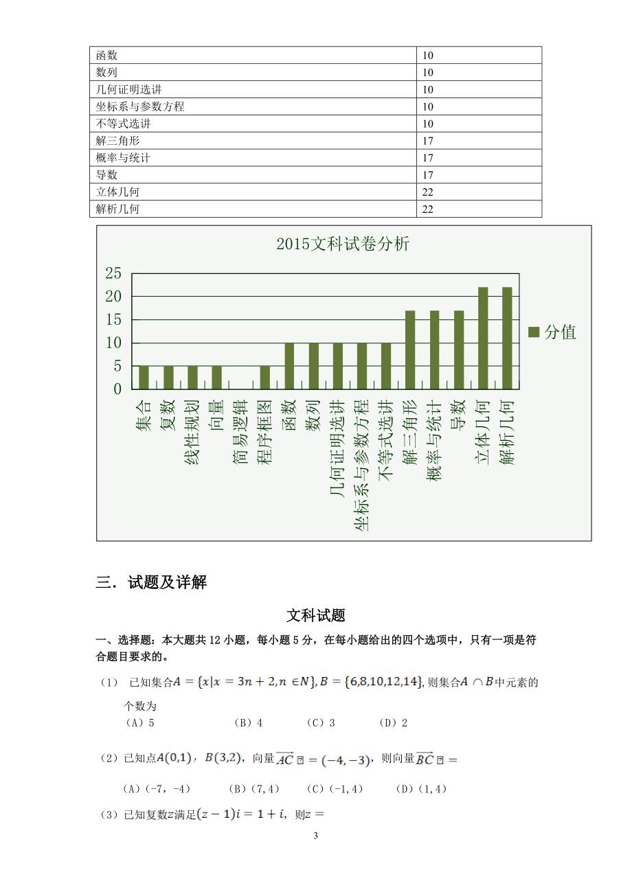 2015年高考全国卷1数学（文理）试卷分析及复习策略_第3页