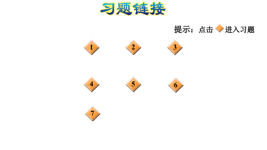 六年级上册数学习题课件6.9与折扣有关的实际问题E38080苏教版共11张PPT_第2页