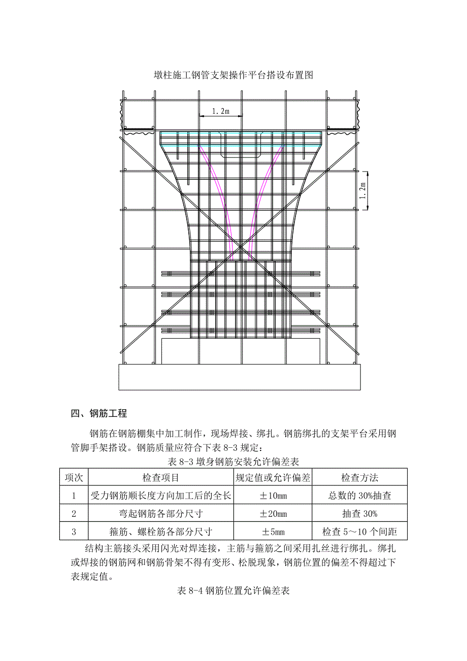 胡院墩台身施工交底(周绪)_第2页