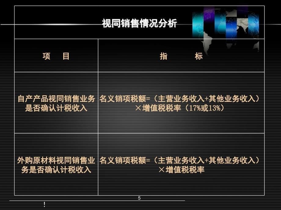 房地产开发企业税收讲解课件_第5页