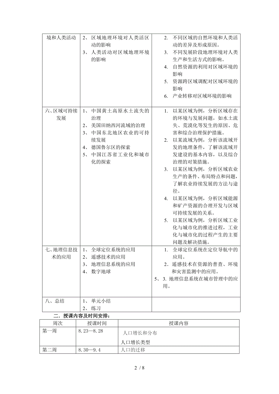 高三地理第一轮复习课课程纲要_第2页