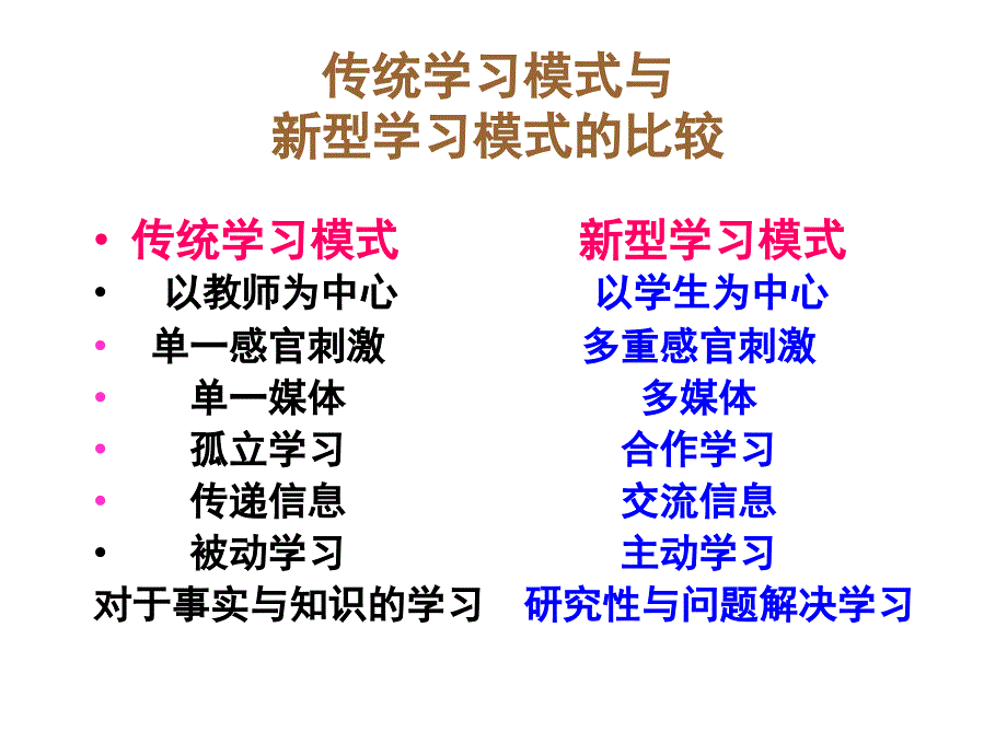 教师教学实践评优活动_第3页