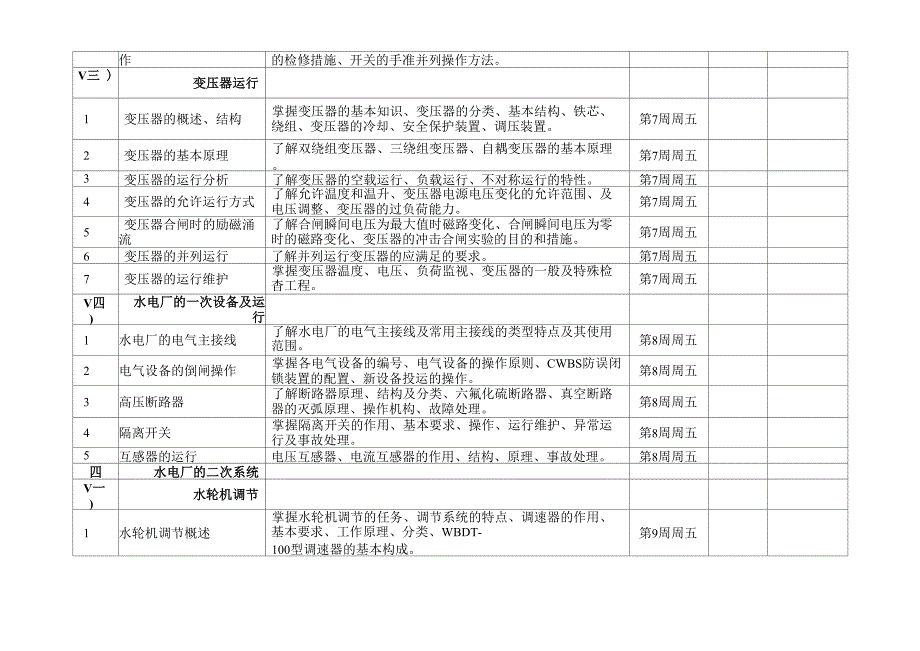 水电厂运行人员集中培训计划_第4页