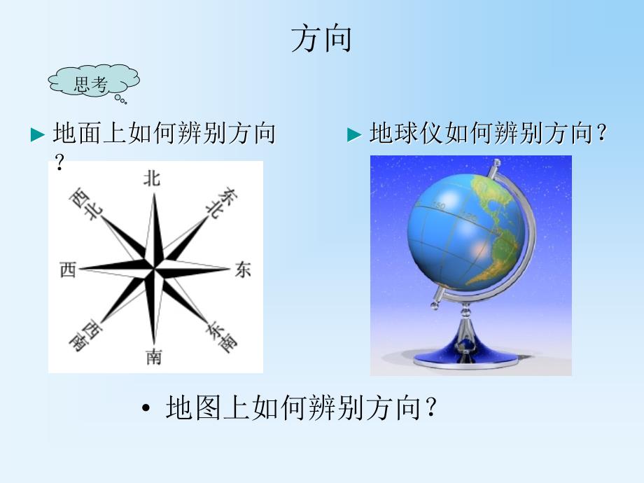 七年级地理第1节 地图的基本要素(课件)_第3页