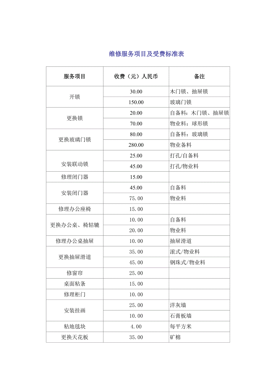 维修服务项目表及收费标准_第1页