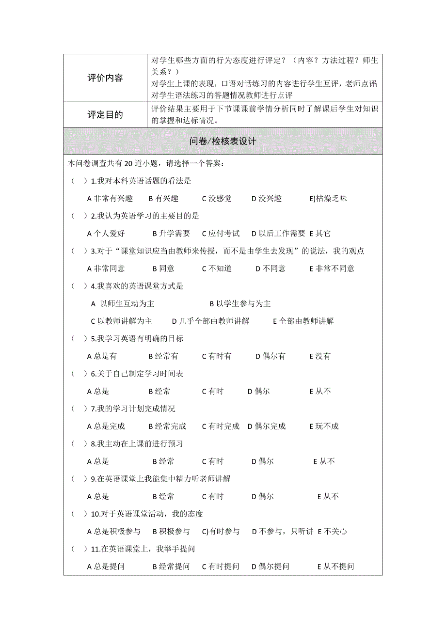 学习行为态度评价问卷参考模板王雯霞.doc_第2页