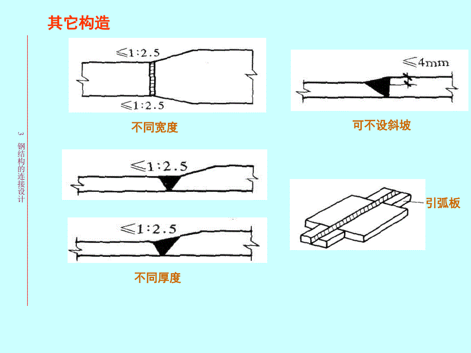 对接焊缝、角焊缝的构造和计算_第2页