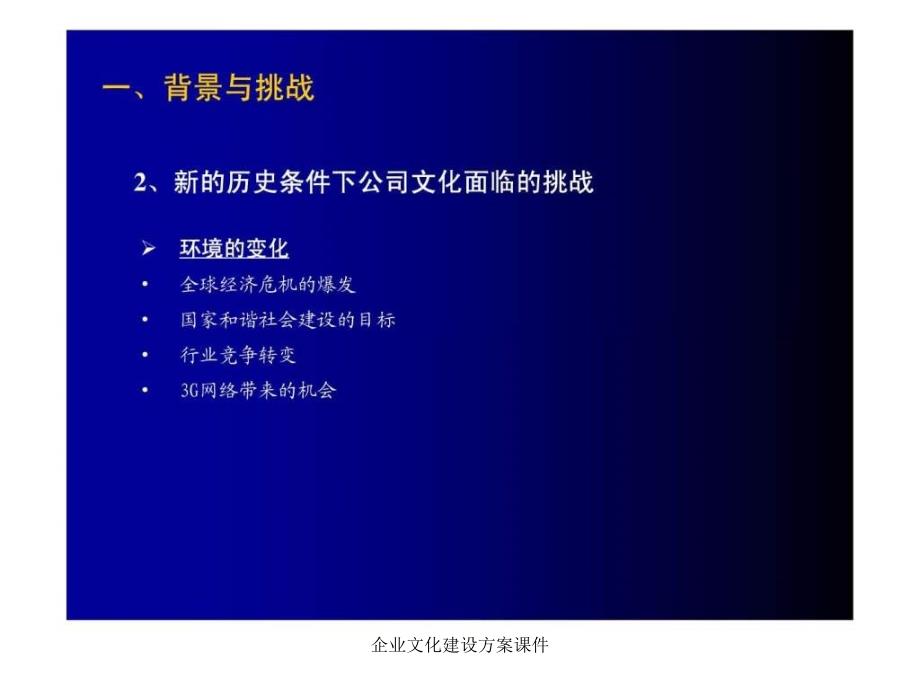 企业文化建设方案课件_第4页