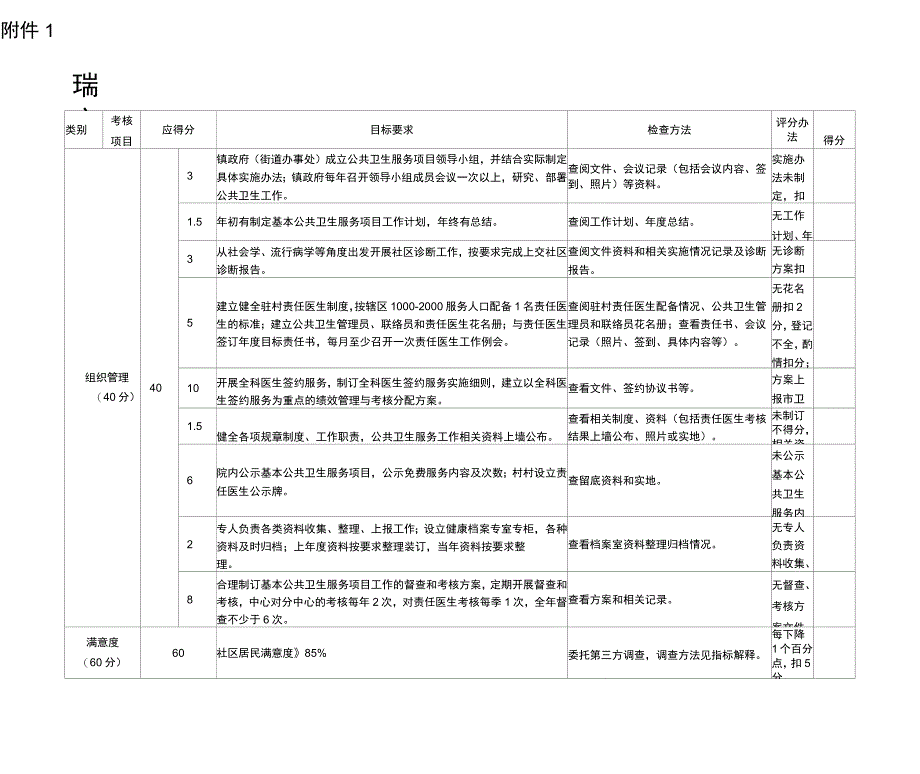 2013年瑞安基本公共卫生服务项目绩效考核评分细则_第1页