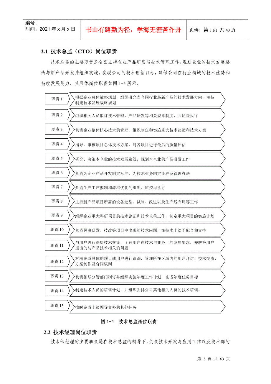 技术部管理制度(DOC51页)_第3页