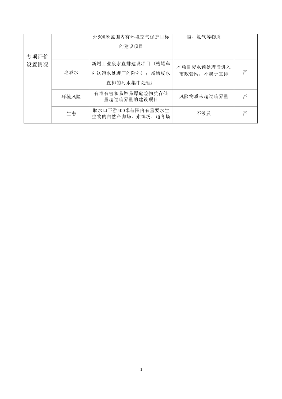 爱乐甜（滁州）饮料食品有限公司年产 3 万吨饮料和1000吨固体糖项目环境影响报告表.docx_第3页