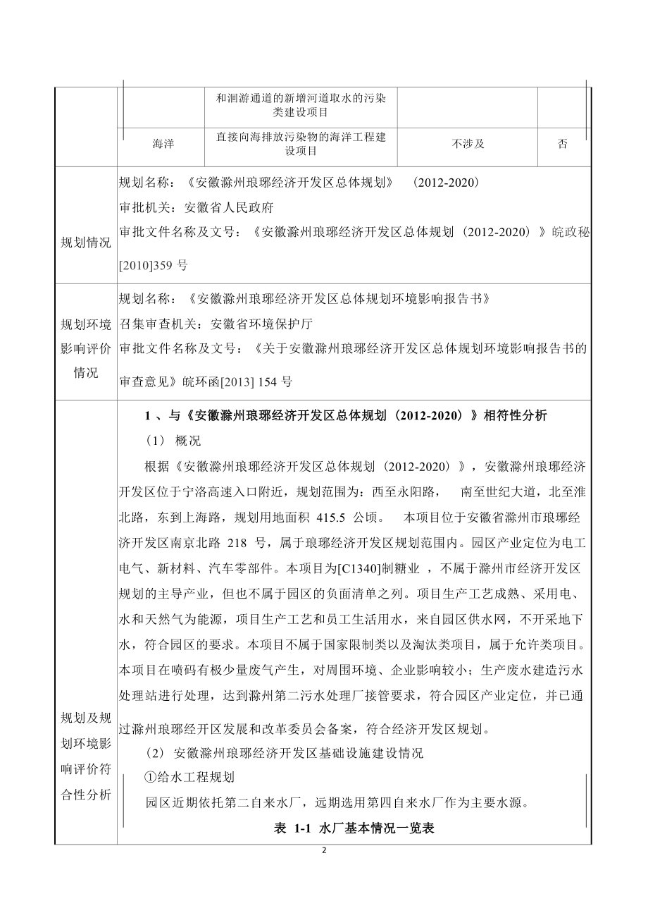 爱乐甜（滁州）饮料食品有限公司年产 3 万吨饮料和1000吨固体糖项目环境影响报告表.docx_第4页