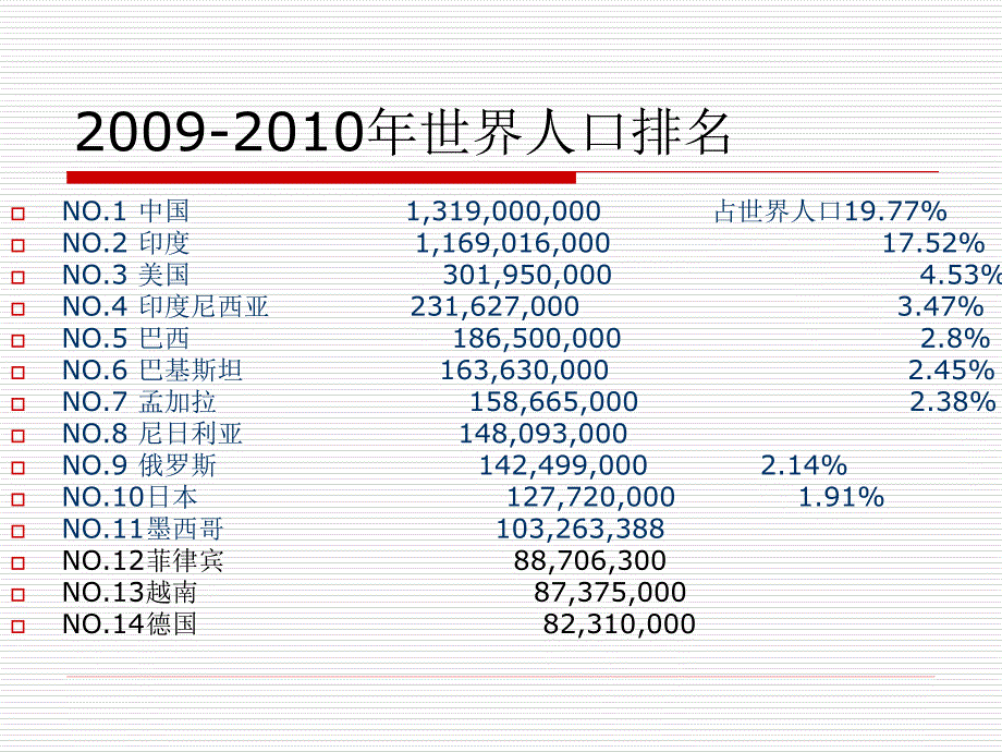 四章人口与发展_第3页