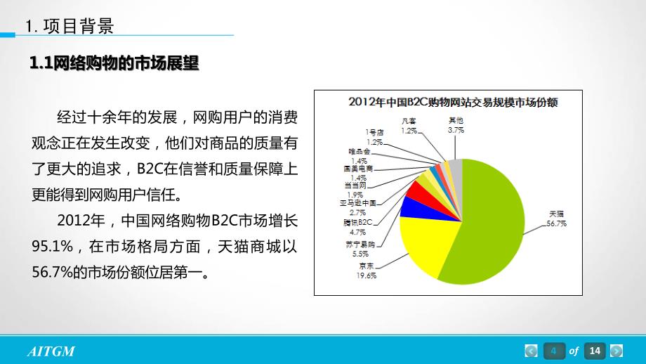 RFID电商智仓储管理方案_第4页