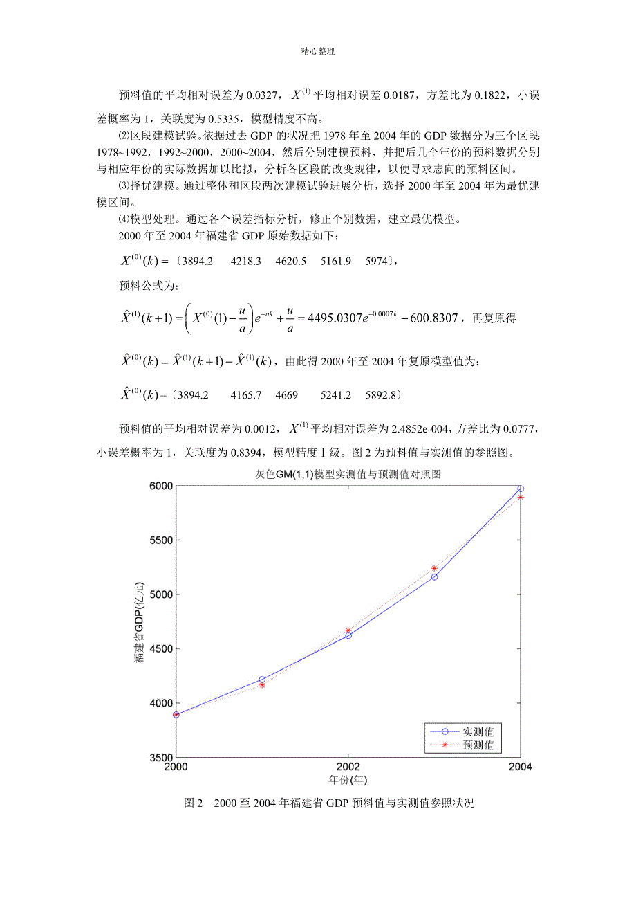 灰色GM11模型在福建省GDP预测中的应用_第4页