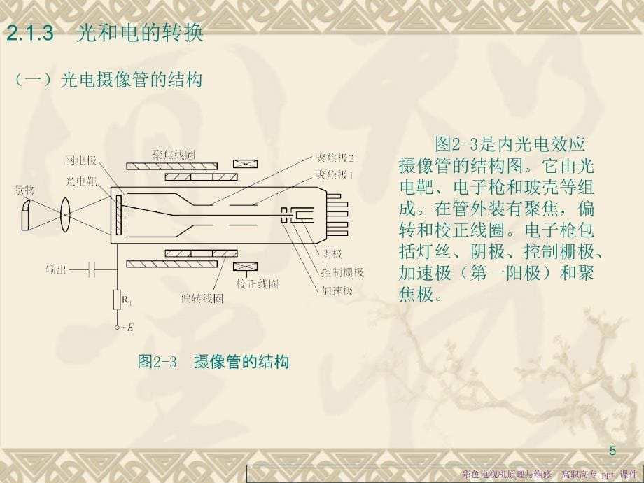 彩色电视机原理与维修课件林芳高职高专_第5页