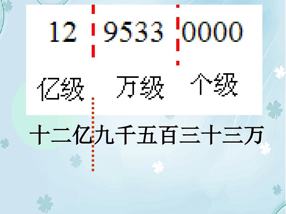 北师大版四年级上册1.2人口普查ppt课件_第4页