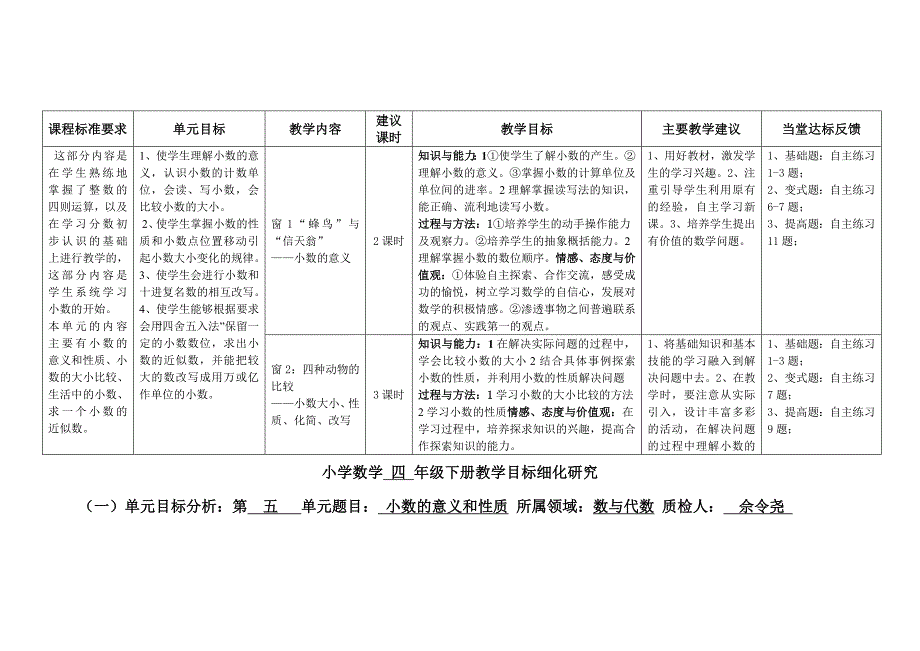 佘尧-四数下第五单元备课.doc_第1页