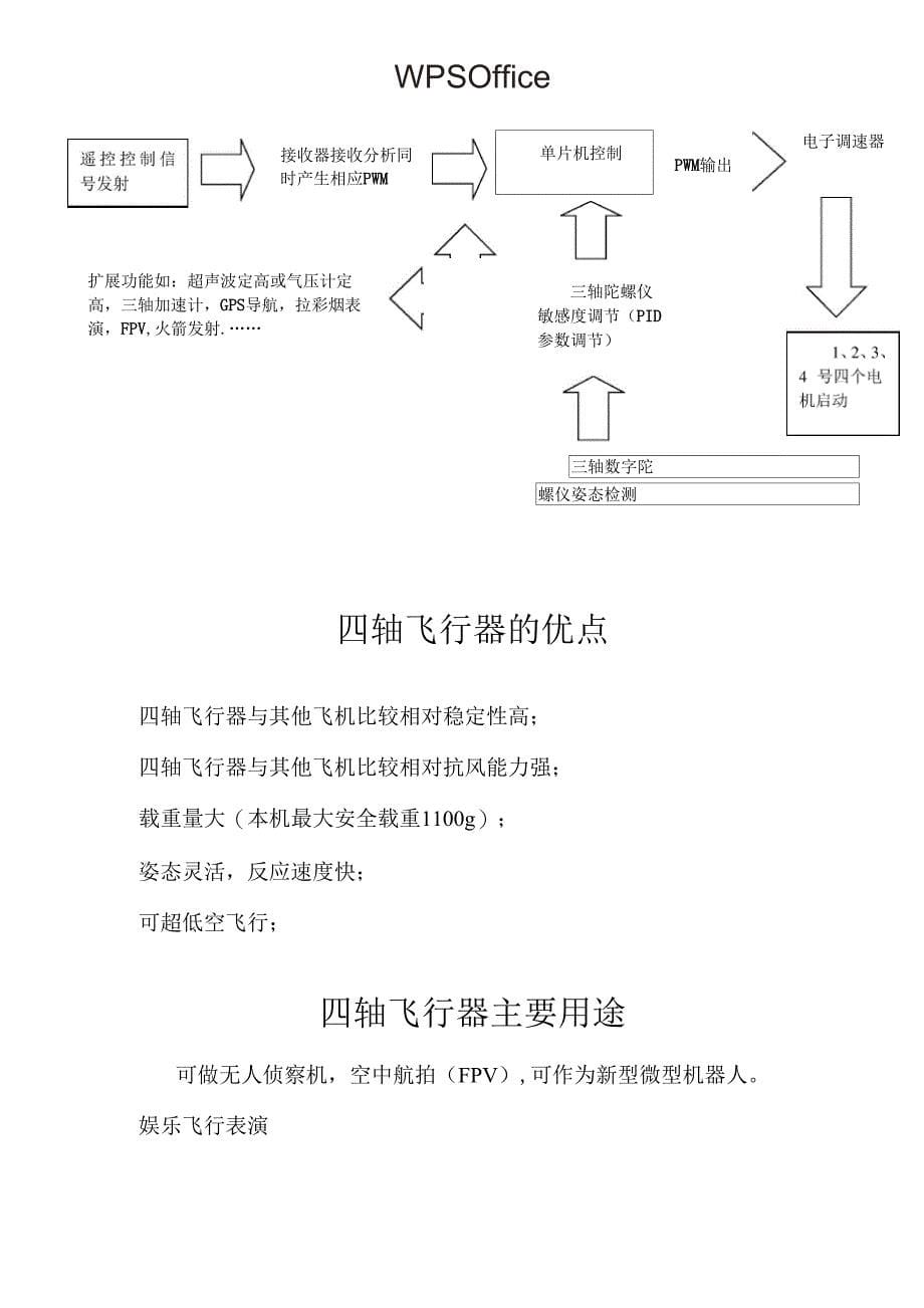 四轴飞行器原理、设计与控制_第5页