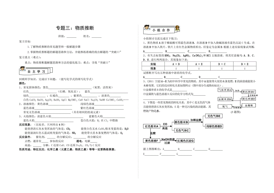 中考化学专题复习物质推断导学案_第1页