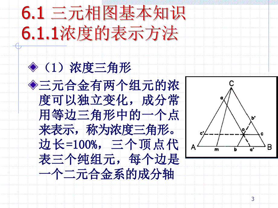 材基课件三元合金相图与合金凝固_第3页