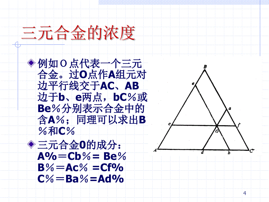 材基课件三元合金相图与合金凝固_第4页