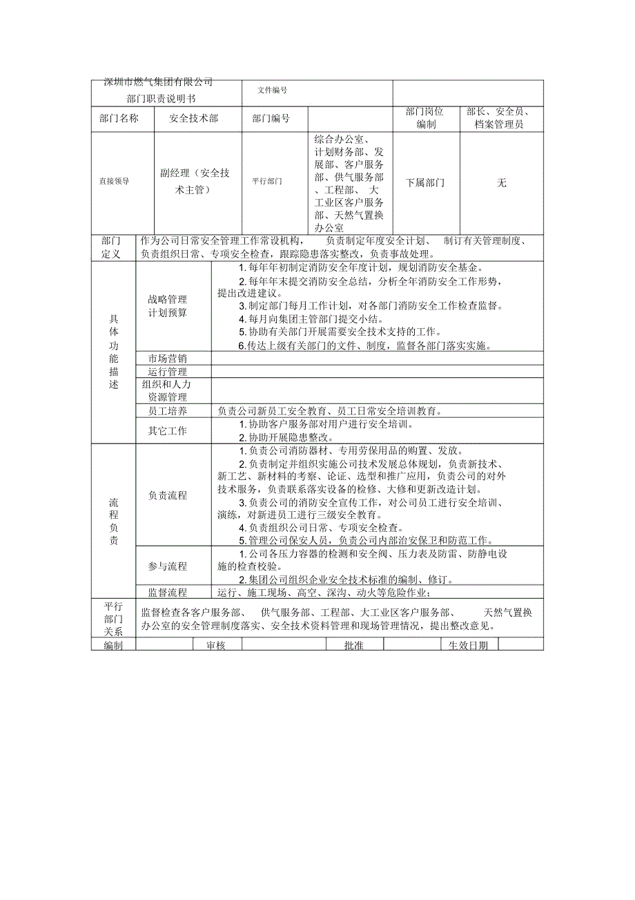 某燃气集团安全技术部职责说明书_第1页