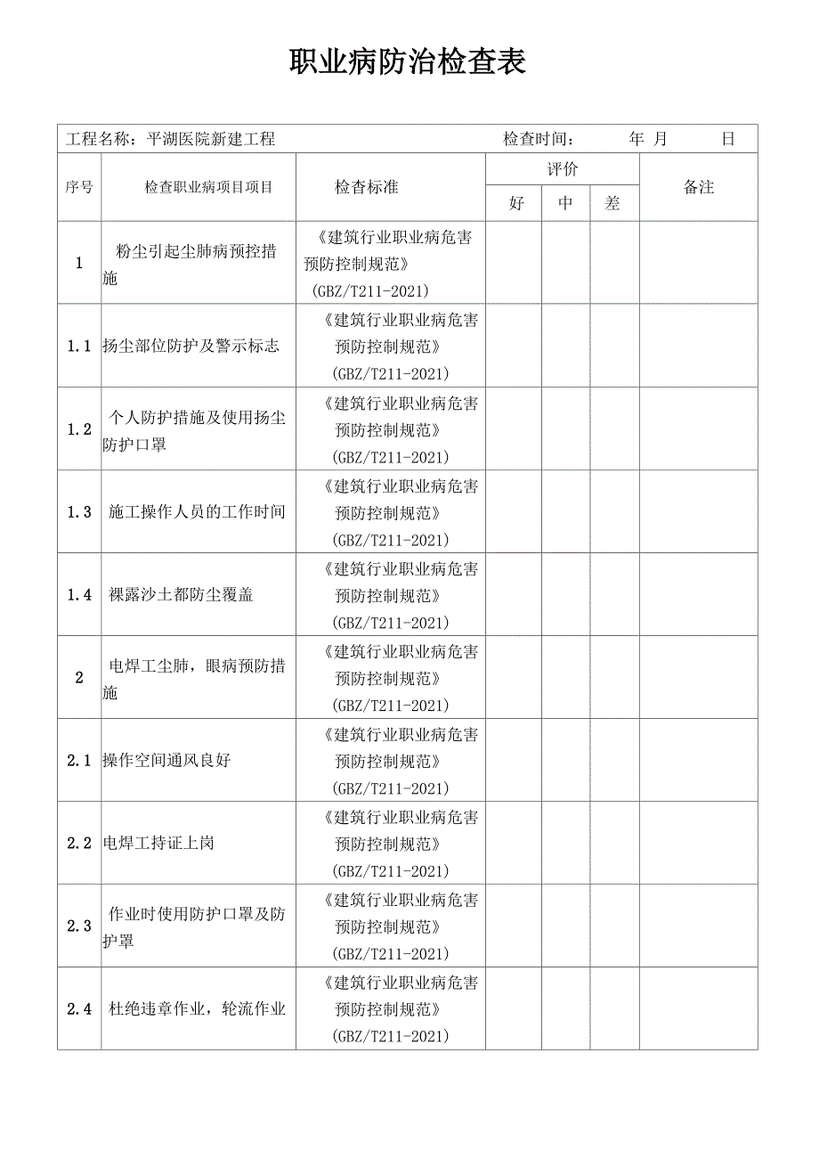 职业病防治检查表正式版_第2页